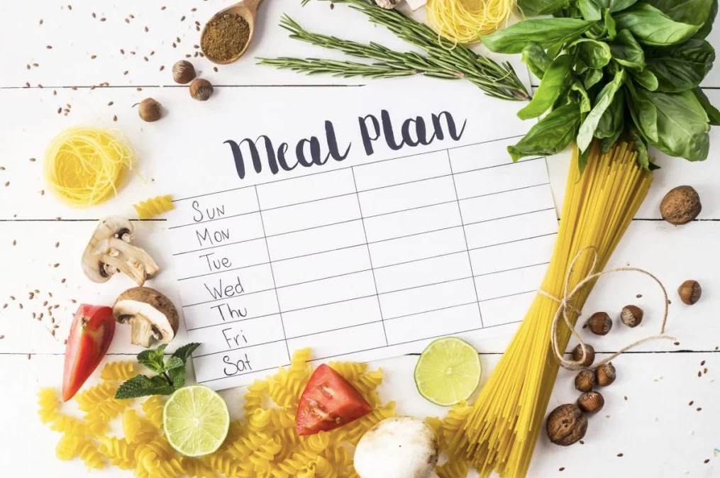 How to plan your Meals – Food Calendar